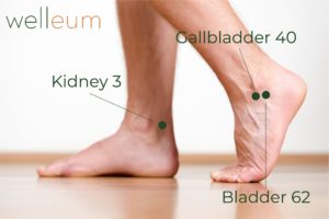 Kidney 3, Gallbladder 40 and Bladder 62 Acupressure Points TCM